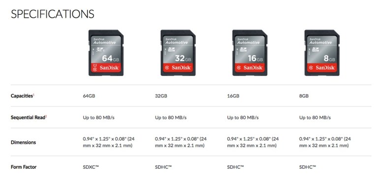 AutomativeBulk Memory Card