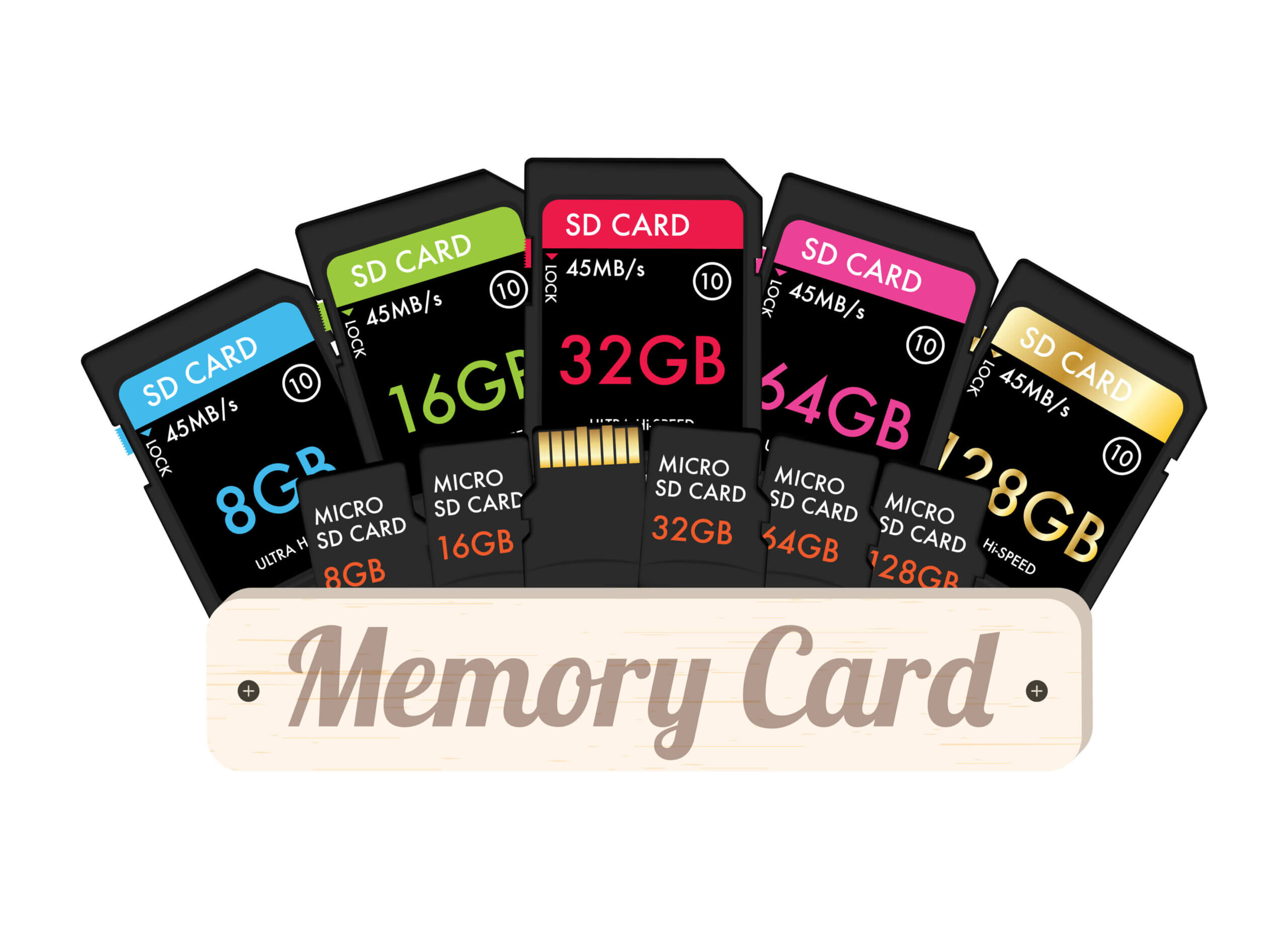 sandisk wholesale